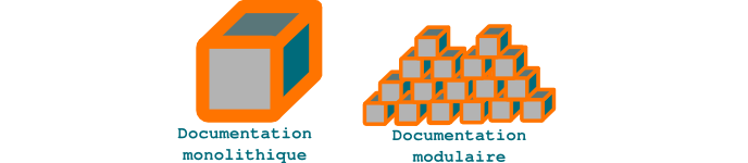 _images/documentation-modulaire.png