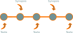 _images/git-rebase-commits.png