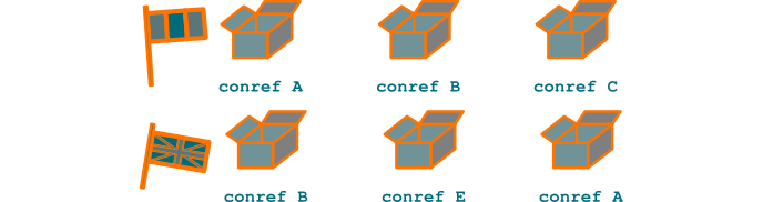 _images/traduction-conref.png